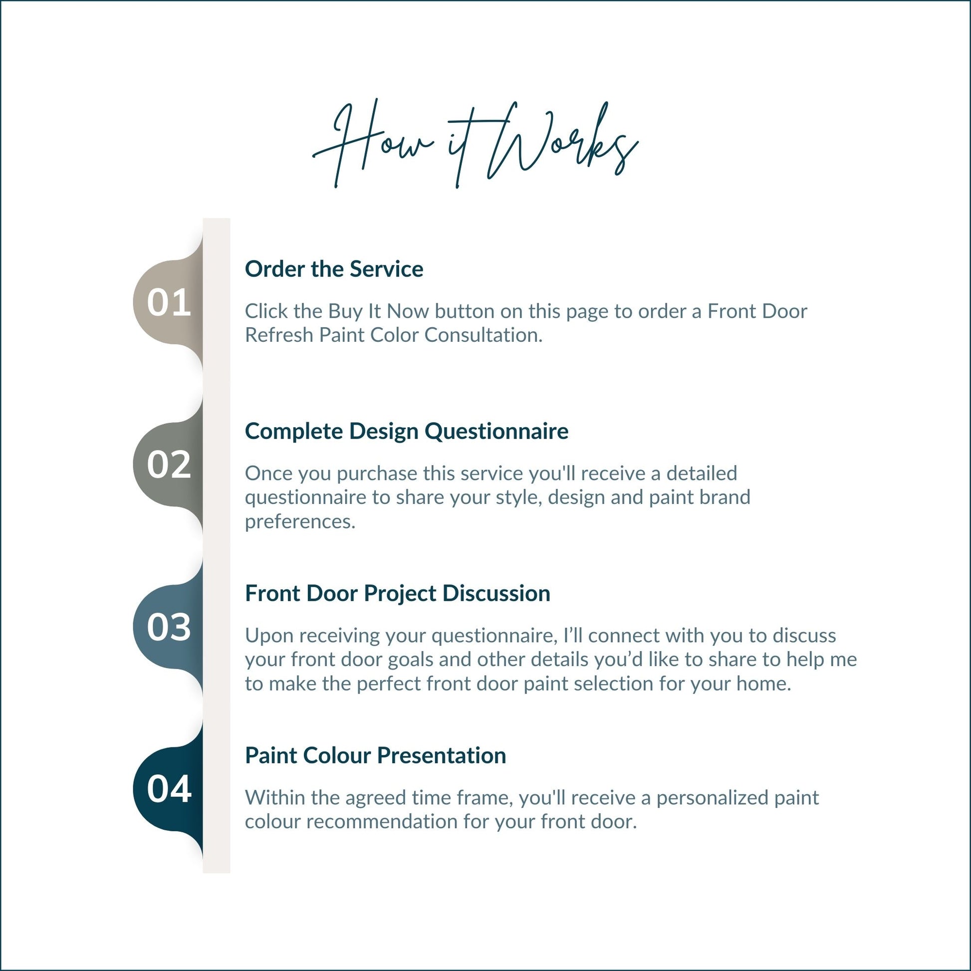 How the Front Door Virtual Paint Consult works